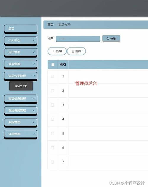 基于SpringBoot與SSM框架的農產品銷售小程序系統軟件服務解析